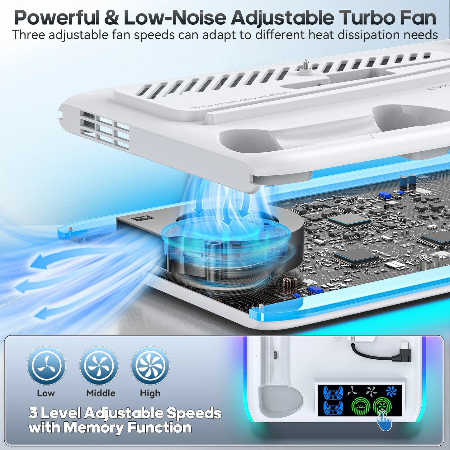 PS5/PS5 Slim/PS5 Pro Stand with Headphone Hook – Cooling & Charging Station with 3-Level Cooling Fan & Dual Controller Charger